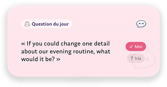 Widget Daily Question
